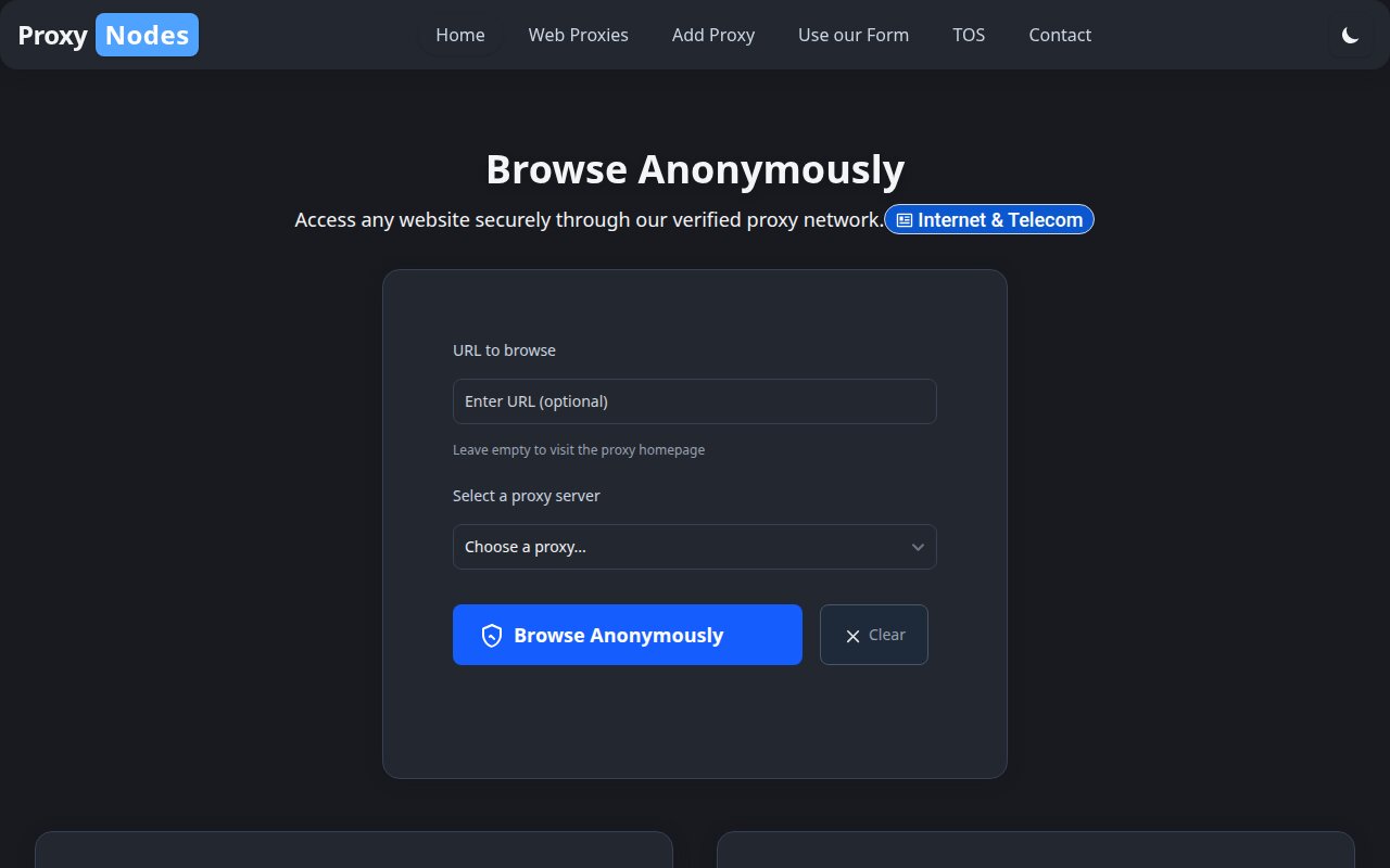 ProxyNodes.com